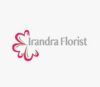 Lowongan Kerja Supervisor – Purchasing Staff – Customer Service Online di Irandra