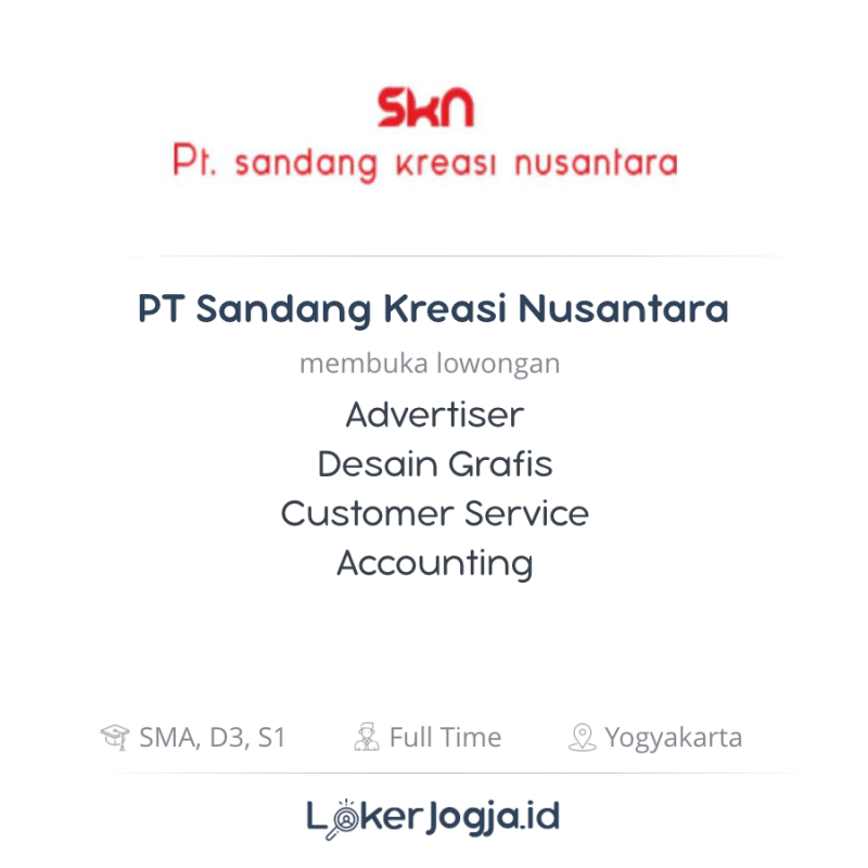 Lowongan Kerja  Advertiser Desain  Grafis  Customer 