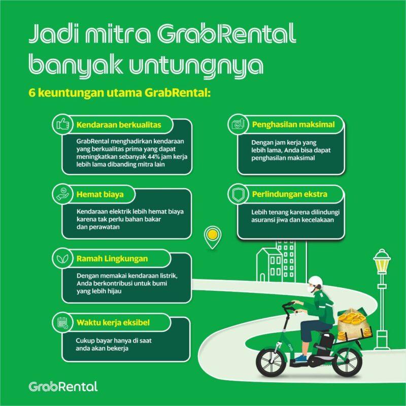 Lowongan Kerja Mitra Grab Rental Emoped Di Pt Grab Teknologi Indonesia Lokerjogja Id