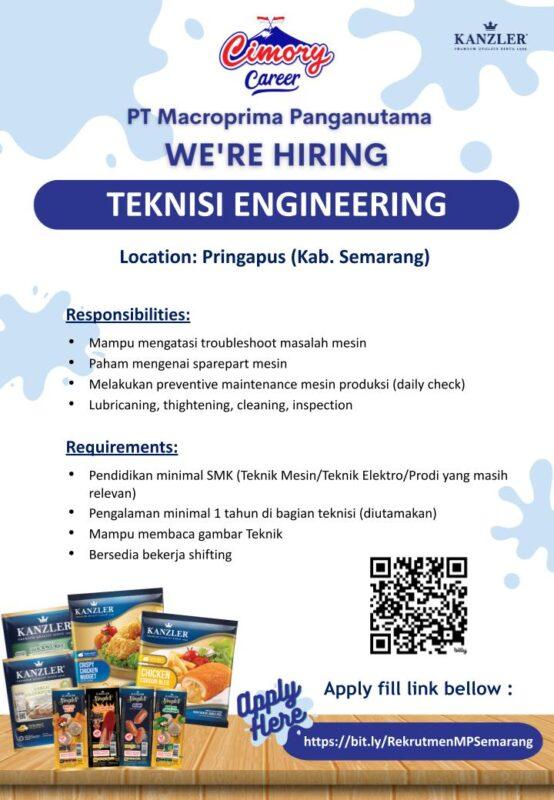 Lowongan Kerja Teknisi Engineering - Teknisi Utility - Foreman Produksi ...