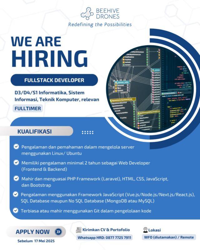 Lowongan Kerja Fullstack Developer - Sales - Asisten Manajer Penjualan ...