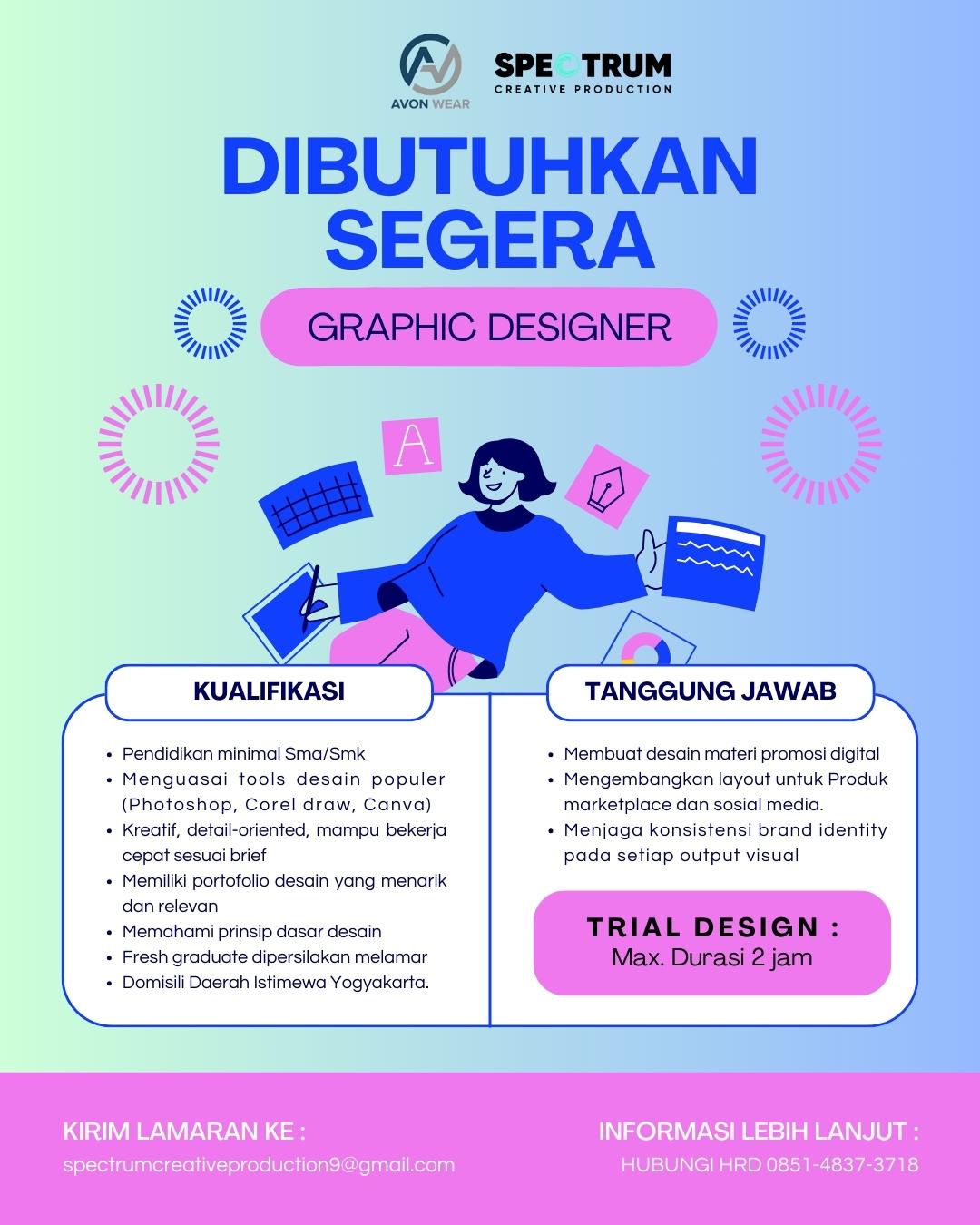 Lowongan Kerja Graphic Designer di Spectrum Creative Production ...