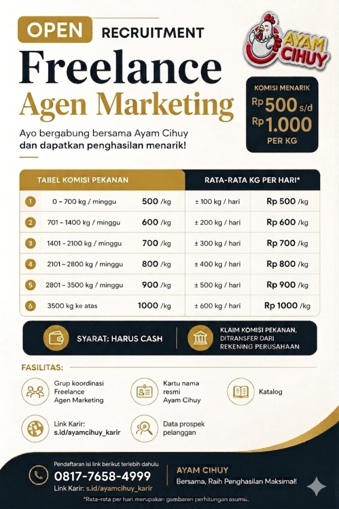 Ayam Cihuy Banner