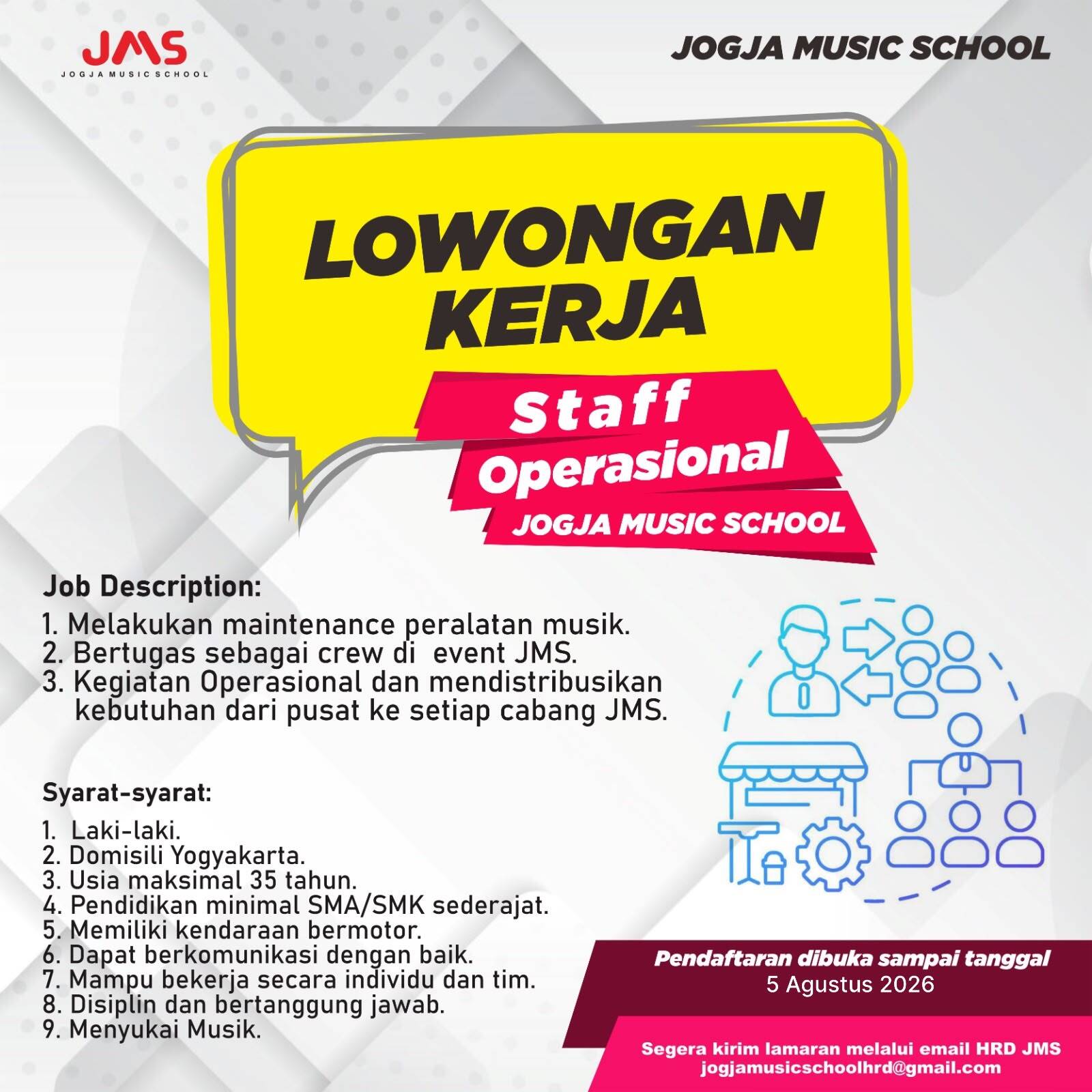 Job Image