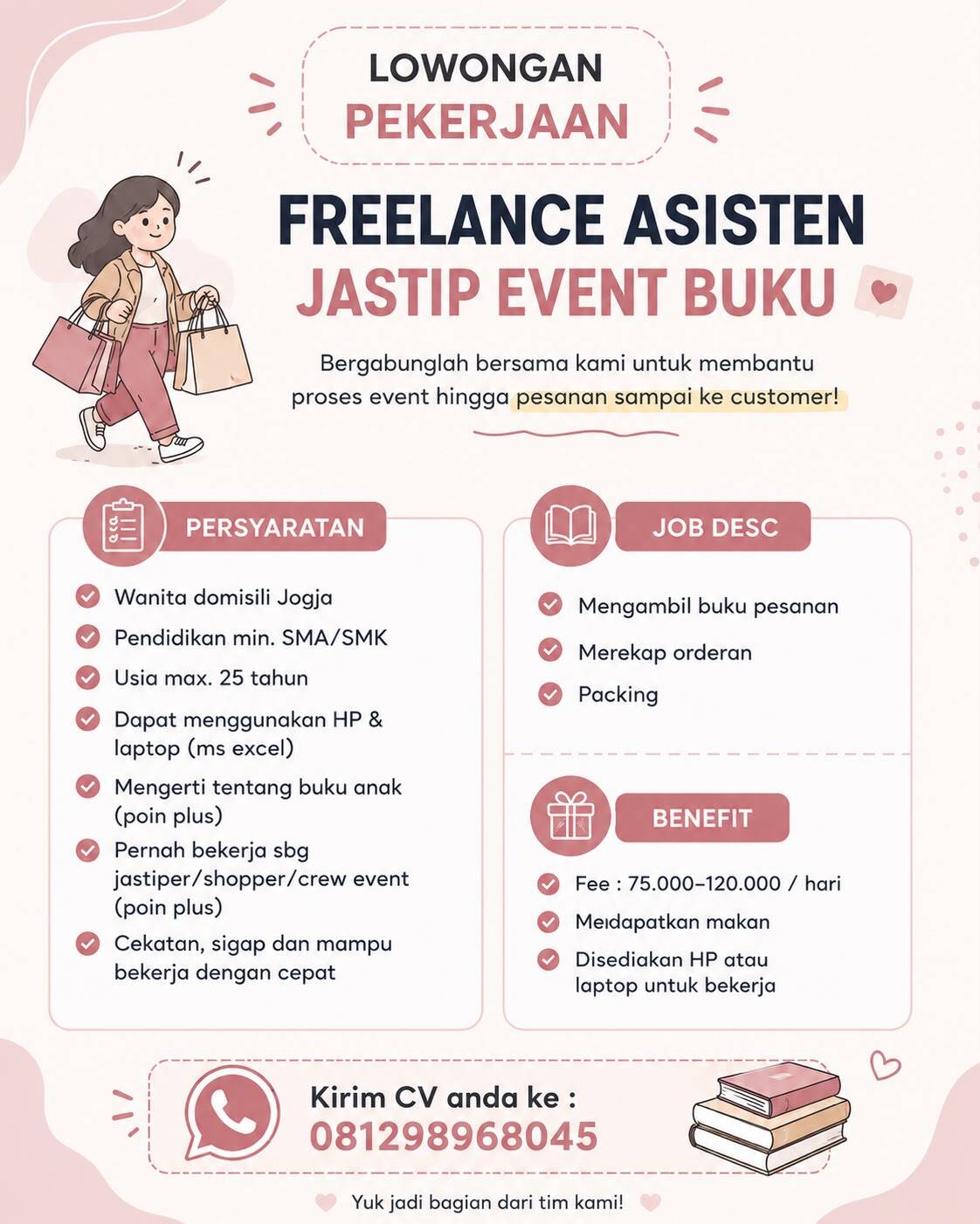 Job Image